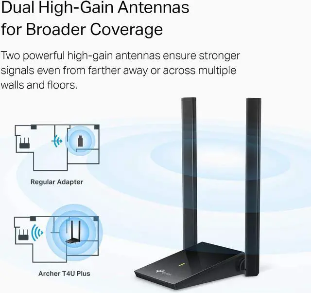 Alt view image 4 of 7 - TP-Link USB WiFi Adapter for PC (Archer T4U Plus)- AC1300Mbps Dual Band Wireless Network Adapter for Desktop with 2.4GHz/5GHz High Gain 5dBi Antennas, Supports Windows 10/8.1/8/7, Mac OS