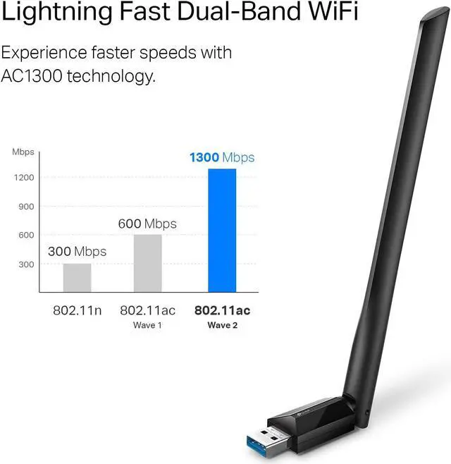 Alt view image 2 of 6 - TP-Link USB WiFi Adapter for Desktop PC, AC1300Mbps USB 3.0 WiFi Dual Band Network Adapter with 2.4GHz/5GHz High Gain Antenna, MU-MIMO, Windows 10/8.1/8/7/XP, Mac OS 10.9-10.15(Archer T3U Plus) Black
