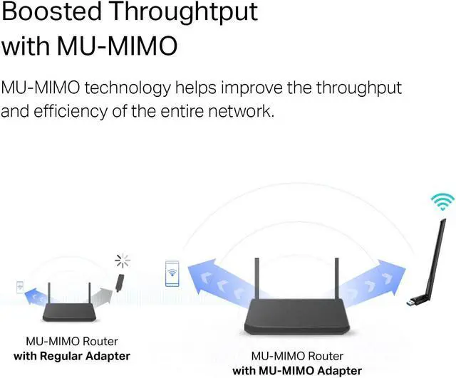 Alt view image 3 of 6 - TP-Link USB WiFi Adapter for Desktop PC, AC1300Mbps USB 3.0 WiFi Dual Band Network Adapter with 2.4GHz/5GHz High Gain Antenna, MU-MIMO, Windows 10/8.1/8/7/XP, Mac OS 10.9-10.15(Archer T3U Plus) Black
