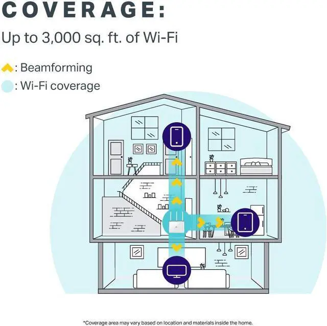 Alt view image 6 of 6 - TP-Link Deco M5 AC1300 MU-MIMO Dual-Band Whole Home Wi-Fi System 2-pack