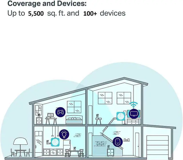 Alt view image 4 of 6 - TP-Link Deco M5 AC1300 MU-MIMO Dual-Band Whole Home Wi-Fi System 2-pack