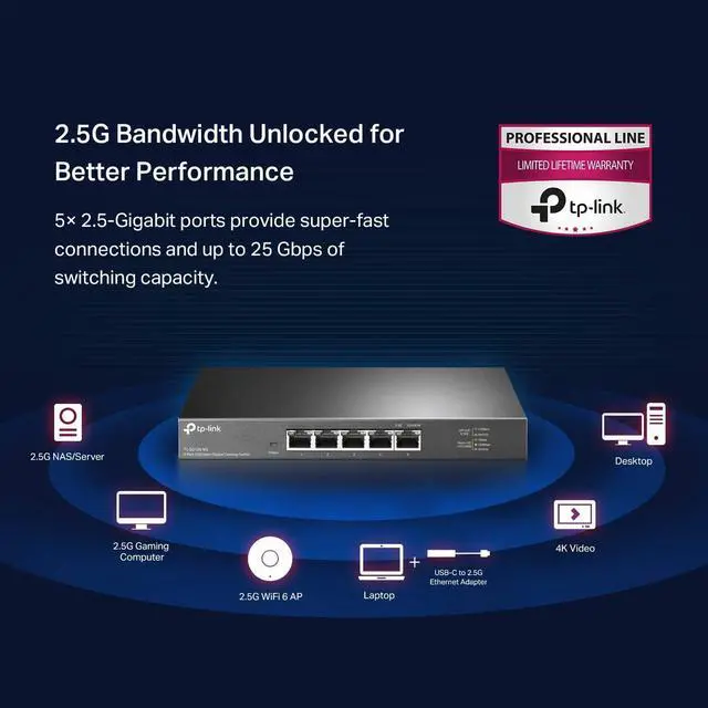 Alt view image 2 of 7 - TP-Link TL-SG105-M2 | 5 Port Multi-Gigabit Unmanaged Network Switch, Ethernet Splitter | 2.5G Bandwidth | Plug & Play | Desktop/Wall-Mount | Fanless Metal Design | Limited Lifetime Protection