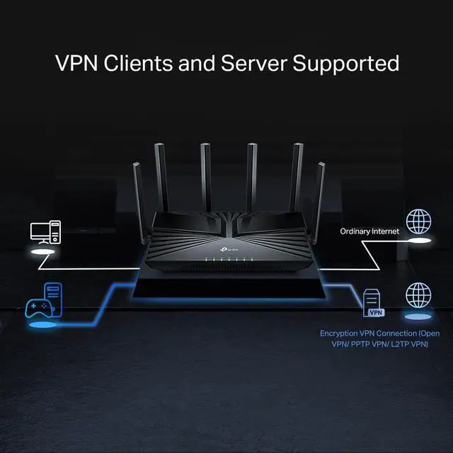 Alt view image 3 of 4 - TP-Link Archer AX5400 Pro Dual-Band Wi-Fi 6 Router, Gigabit WiFi for 8K Streaming, TP-Link HomeShield (Black)