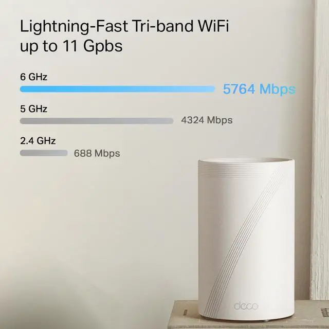 Alt view image 7 of 7 - TP-Link - Deco 7 Pro BE11000 Tri-Band Wi-Fi 7 Whole Home Mesh Router System - Deco BE65 Pro (3-pack) - White