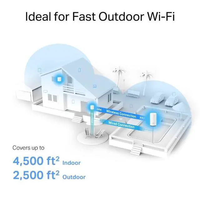 Alt view image 6 of 6 - TP-Link AX3000 Wi-Fi 6 Dual-Band Indoor and Outdoor (IP65 Weatherproof) AI-Driven Home Mesh Router System, Replaces Routers and Extenders. Total Coverage up to 6,000 Sq. ft., - Deco WM9000 (3-Pack)