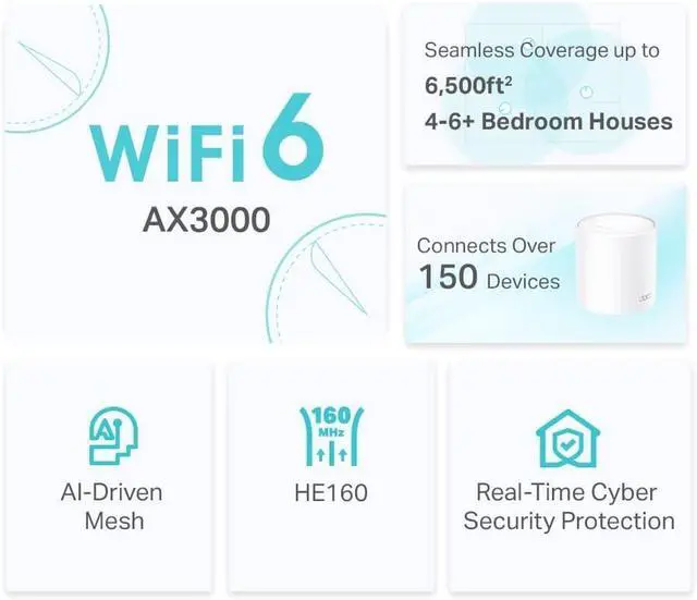 Alt view image 5 of 5 - TP-Link AX2700 W-Fi 6 Dual-Band AI-Driven Home Mesh Router System, Replaces Individual Routers and Extenders, Connects over 150 Devices, Indoor Coverage up to 6,300 Sq. ft., - Deco W8100 (3-Pack)