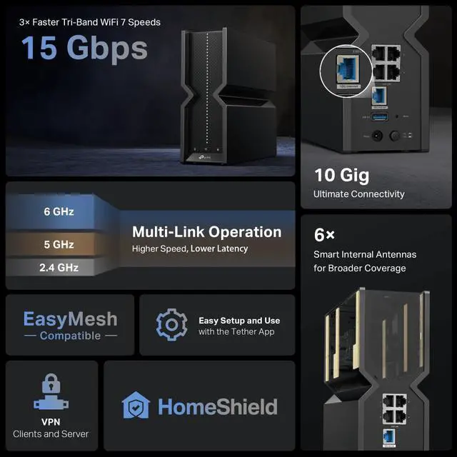 Alt view image 6 of 7 - TP-Link Tri-Band BE9300 WiFi 7 Router (Archer BE550) - 6-Stream, Full 2.5G Ports w/ 6 Internal Antennas, Up to 2,000 Sq Ft, Add Easy-Mesh Device for Extended Coverage, VPN Support (Refurbished)