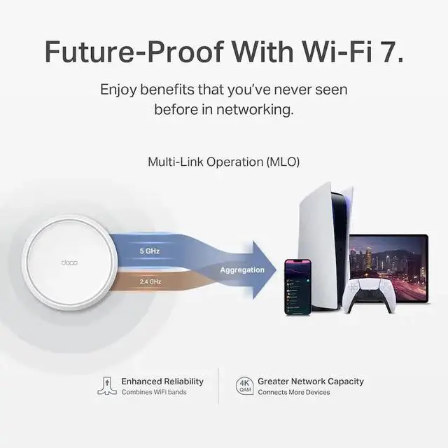 Alt view image 5 of 7 - TP-Link DECO-WB10800-3-PACK Whole Home Mesh Wi-Fi 7 Ethernet Wireless Router