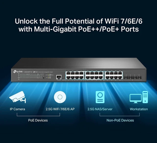 Alt view image 5 of 6 - TP-Link Omada SG3428XPP-M2, 24 Port 2.5GB L2+ Smart Managed PoE Switch (Refurbished)