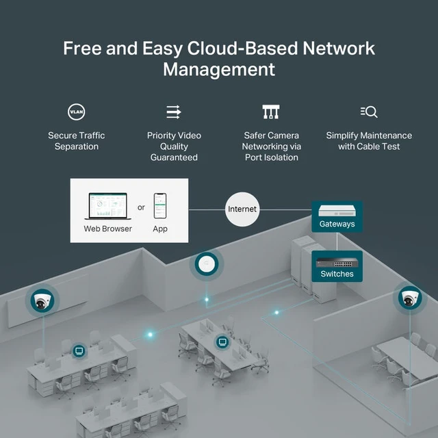 Alt view image 5 of 5 - TP-Link TL-SG216E, 16 Port Gigabit Easy Managed Switch
