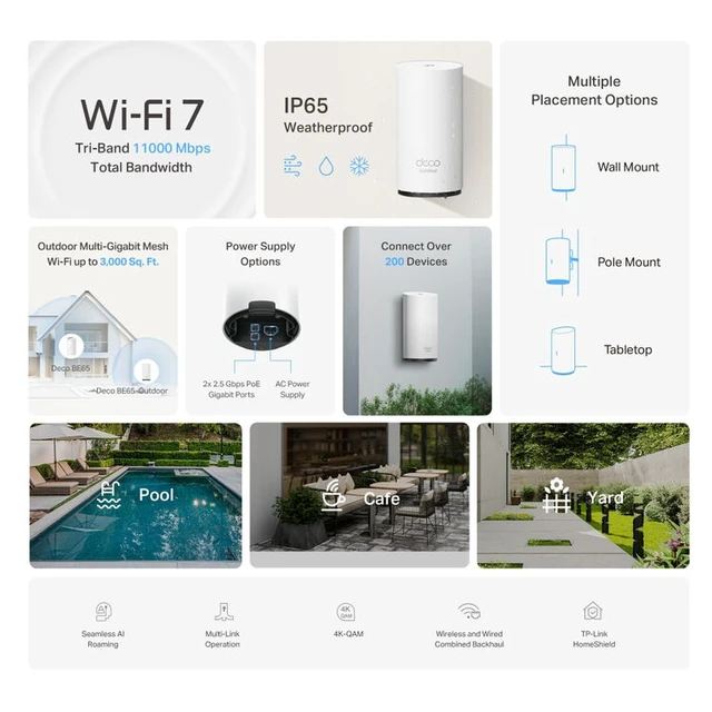 Alt view image 6 of 7 - TP-Link Deco 7 Outdoor BE65 BE11000 Tri-Band Wi-Fi 7 Mesh Extender | Up to 3,000 sq.ft, 2 * 2.5G PoE+ Ports, IP65 Waterproof | Multiple Mount Options | 6 GHz, MLO, Homeshield, 320 MHz, AI-Roaming