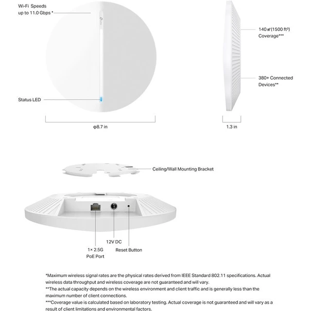 Alt view image 4 of 6 - TP-Link Festa F76, BE11000 WiFi 7 2.5G Ultra-Slim Wireless Access Point