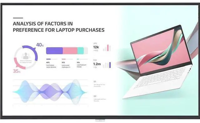 Alt view image 2 of 11 - LG 43UH5J-H Digital Signage Display - 43" LCD - 3840 x 2160 - Edge LED - 500 Nit - 2160p - HDMI - USB - DVI - SerialEthernet - webOS 6.0 - Black