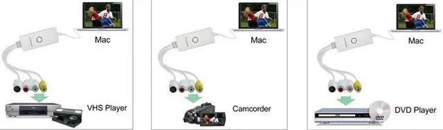 Alt view image 17 of 17 - Diamond VC500MAC VC500 USB 2.0 Video & Audio Capture Device For Mac