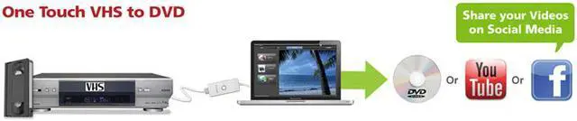 Alt view image 16 of 17 - Diamond VC500MAC VC500 USB 2.0 Video & Audio Capture Device For Mac
