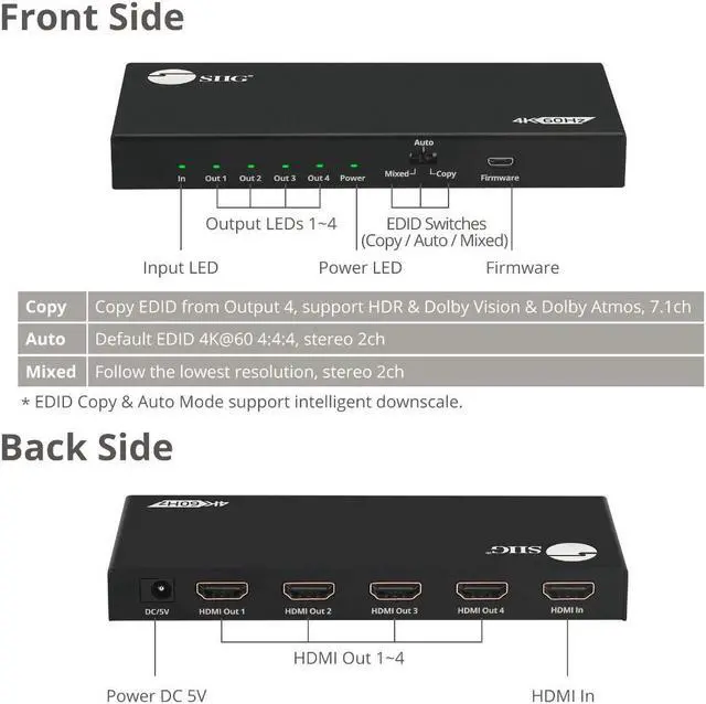 Alt view image 3 of 17 - SIIG 4 Port HDMI 2.0 HDR Splitter with EDID and Downscaling CEH26C11S1