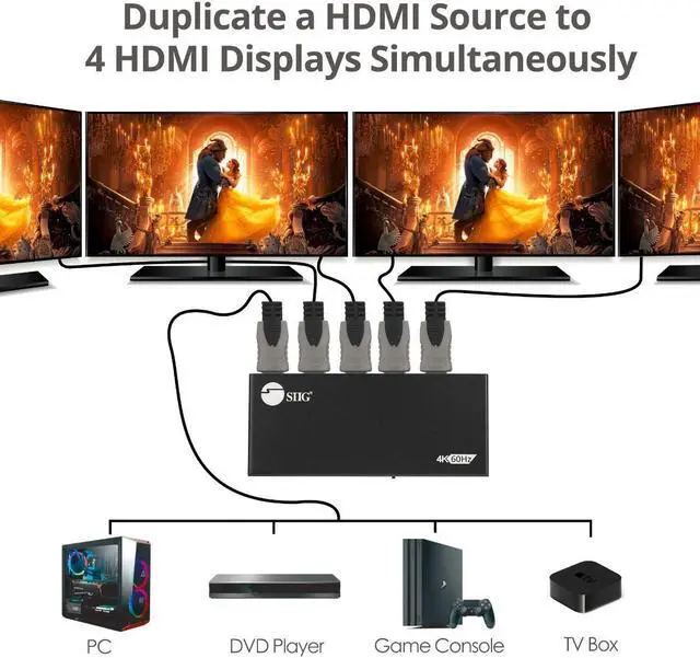 Alt view image 2 of 17 - SIIG 4 Port HDMI 2.0 HDR Splitter with EDID and Downscaling CEH26C11S1