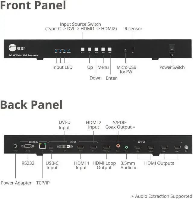 Alt view image 7 of 11 - SIIG 2x2 4K Video Wall Processor with USB-C / DVI / HDMI Inputs CEH26E11S1