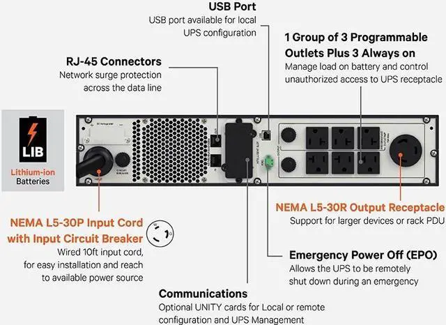 Alt view image 6 of 9 - PSI5 LITHIUM-ION UPS, 3000VA, 2700W