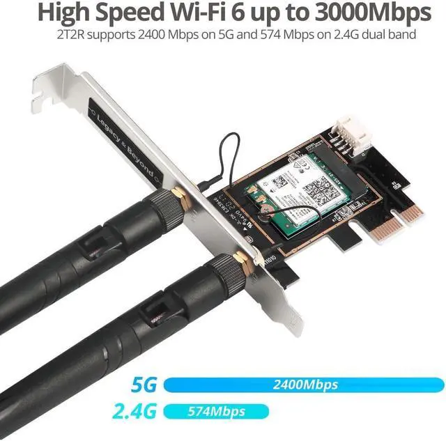 Alt view image 6 of 10 - WIFI 6 DUAL BAND ETHERNET