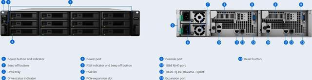 Alt view image 6 of 13 - Synology SA3200D 12 Bay Dual Controller SAS Rackmount NAS (Diskless)