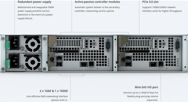 Alt view image 4 of 13 - Synology SA3200D 12 Bay Dual Controller SAS Rackmount NAS (Diskless)