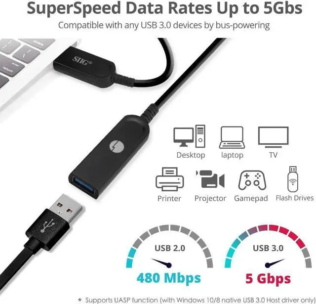 Alt view image 6 of 20 - SIIG USB 3.0 AOC Male to Female Active Cable 50M CBUS0V11S1