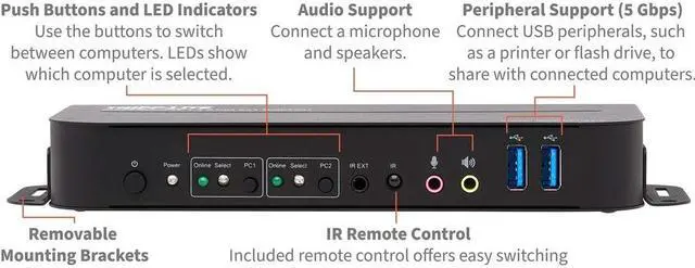 Alt view image 7 of 19 - TRIPP LITE B005-DPUA2-K 2-Port DisplayPort/USB KVM Switch - 4K 60 Hz, HDR, HDCP 2.2, IR, DP 1.4, USB Sharing, USB 3.0 Cables