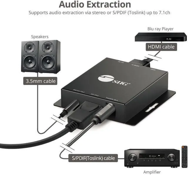 Alt view image 2 of 15 - SIIG HDMI 2.0 to DisplayPort 1.2 Converter with Audio Extractor CEH26A11S1
