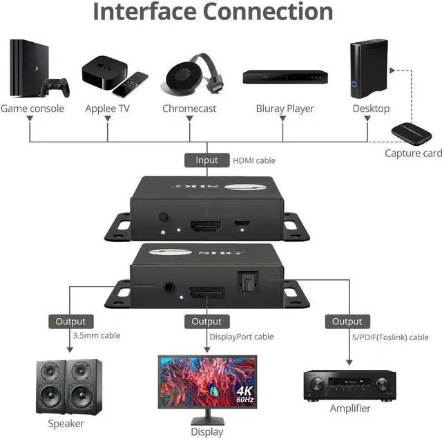 Alt view image 7 of 15 - SIIG HDMI 2.0 to DisplayPort 1.2 Converter with Audio Extractor CEH26A11S1