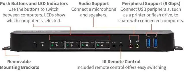 Alt view image 6 of 20 - TRIPP LITE B005-DPUA4 4-Port DisplayPort/USB KVM Switch - 4K 60 Hz, HDR, HDCP 2.2, IR, DP 1.4, USB Sharing