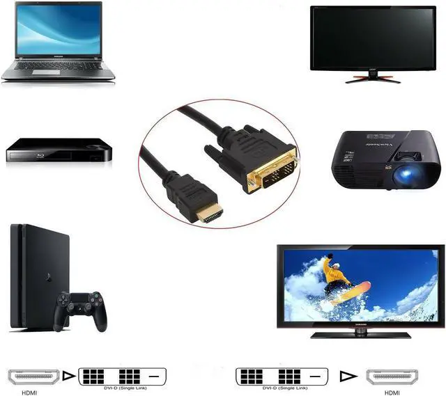 Alt view image 5 of 6 - 4Xem Hdmi To Dvi-D Cable 6Ft