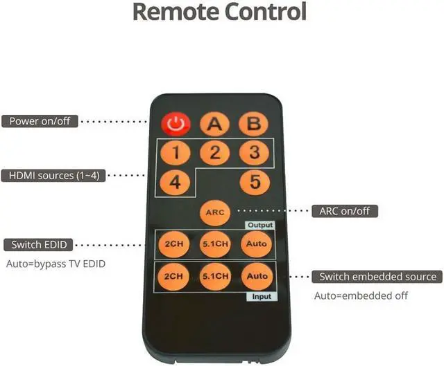 Alt view image 6 of 20 - Siig 4X1 Hdmi Seamless Quad-Split Multi-Viewer Switcher