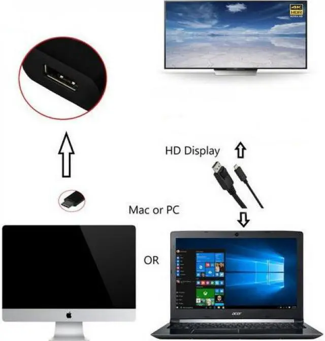 Alt view image 5 of 8 - 4XEM USB-C to DisplayPort Cable 10FT 4XUSBCDISPCBL10
