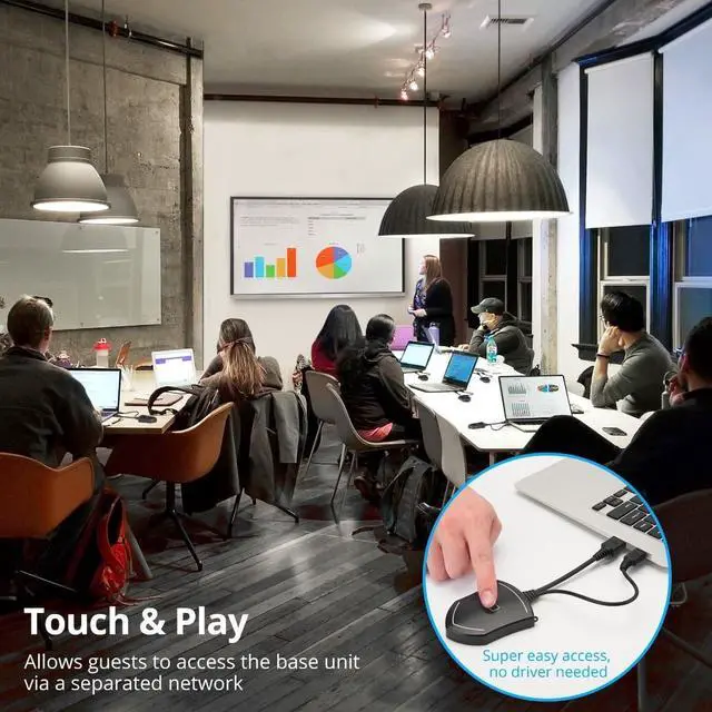Alt view image 7 of 20 - SIIG AC CEH26611S1 Dual View Wireless Media Presentation Kit White Box