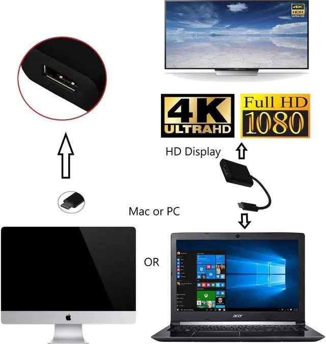 Alt view image 6 of 11 - 4XEM USB-C to DisplayPort Adaptor Cable 4XUSBCDISPADAPT