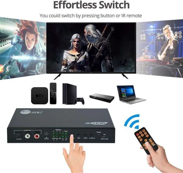 Alt view image 7 of 20 - Siig 4X1 Hdmi Seamless Quad-Split Multi-Viewer Switcher