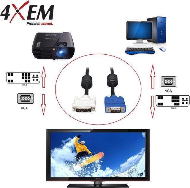 Alt view image 5 of 6 - 4Xem Dvi To Vga Adapter Cable - 6 Feet