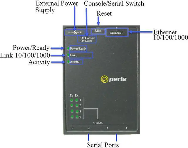 Alt view image 6 of 14 - IOLAN SDG4 TX DEVICE SVR 4XRJ45