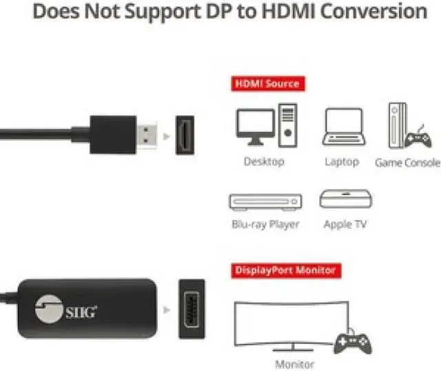 Alt view image 7 of 16 - Siig Hdmi To Displayport 1.2 4K 60Hz Converter Adapter