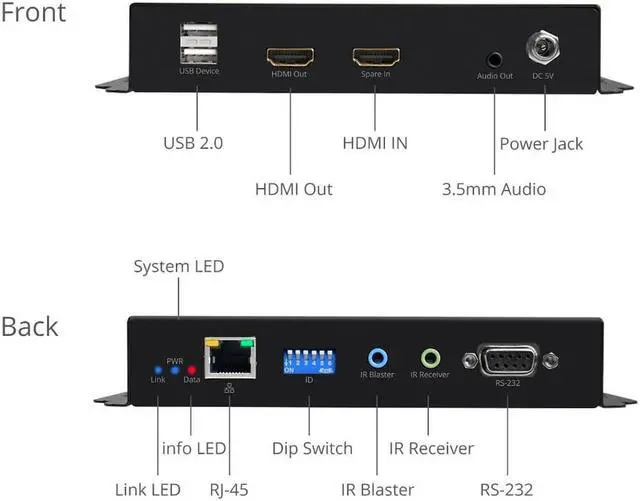Alt view image 3 of 20 - SIIG HDMI 2.0 Video Wall Over IP Multicast System - Receiver