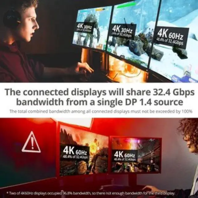 Alt view image 6 of 20 - Triple 4K Displayport 1.4 To 2 Dp & Hdmi Mst Hub Splitter