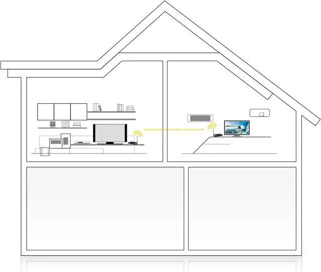 Alt view image 14 of 20 - SIIG Accessory CE-H22G12-S1 WL Extends 165ft Mid-Range 1080P HDMI Video Kit
