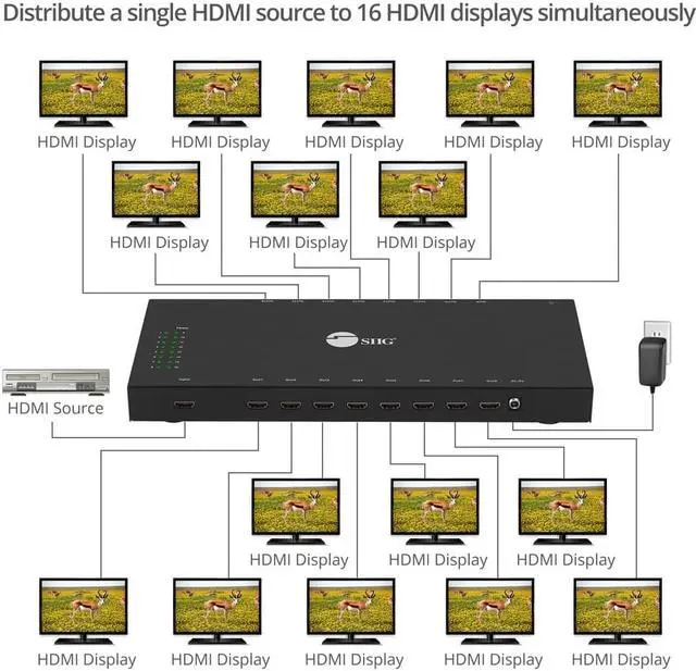 Alt view image 7 of 20 - siig 1x16 hdmi splitter  4k x 2k @30hz & 1080p, hdmi 1.4 deep color, 3d, plug & play, auto edid, 16port hdmi splitter 4k  ceh24q11s1