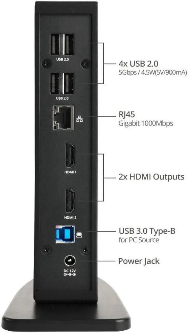 Alt view image 5 of 17 - SIIG AC JUDK0L11S1 Dual Video Full HD HDMI Video Docking Station Brown Box