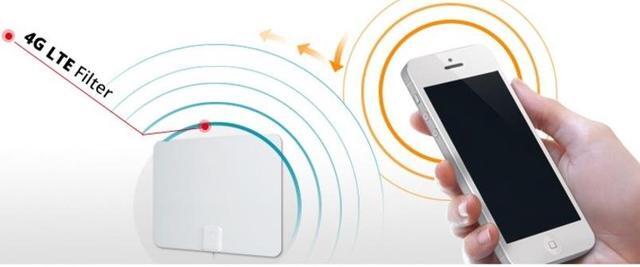 Alt view image 4 of 20 - ANTOP Paper Thin AT-101B Indoor HDTV Antenna Smartpass Amplified AT101B