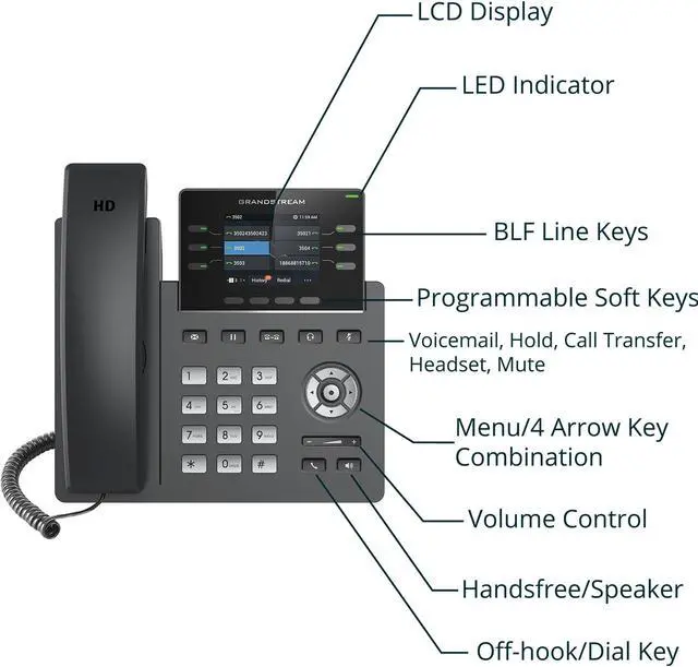 Alt view image 4 of 8 - Grandstream GRP2613 3-Line Gigabit IP Phone