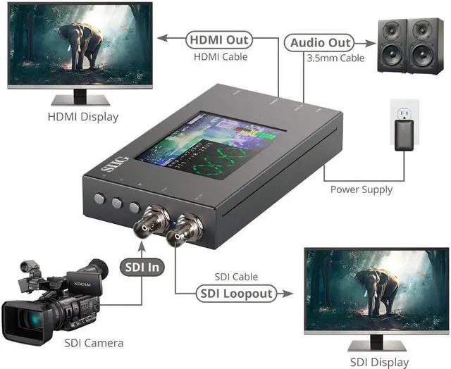 Alt view image 4 of 8 - SIIG AC CESD0J11S1 3GSDI to HDMI Converter with Scaler and Monitor TAA