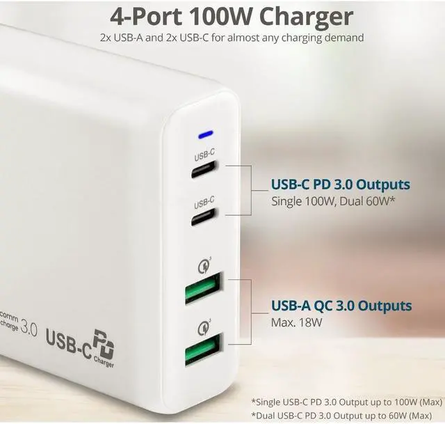 Alt view image 7 of 20 - SIIG AC ACPW1P11S1 100W Dual USBC PD30 PPS  QC 30 Combo Power Charger WH