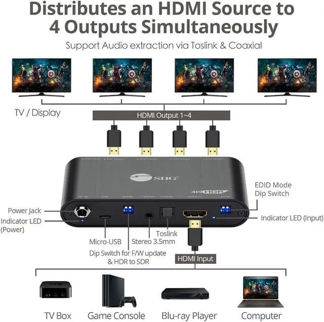 Alt view image 4 of 9 - SIIG 1x4 HDMI 2.0a Splitter